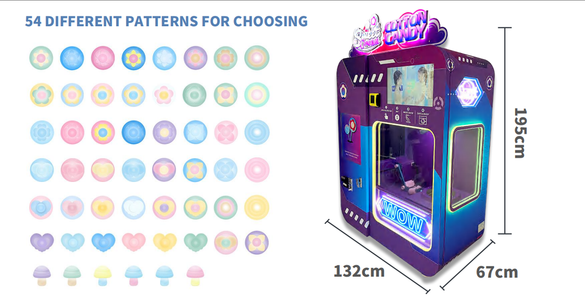 54 Cotton Candy Designs