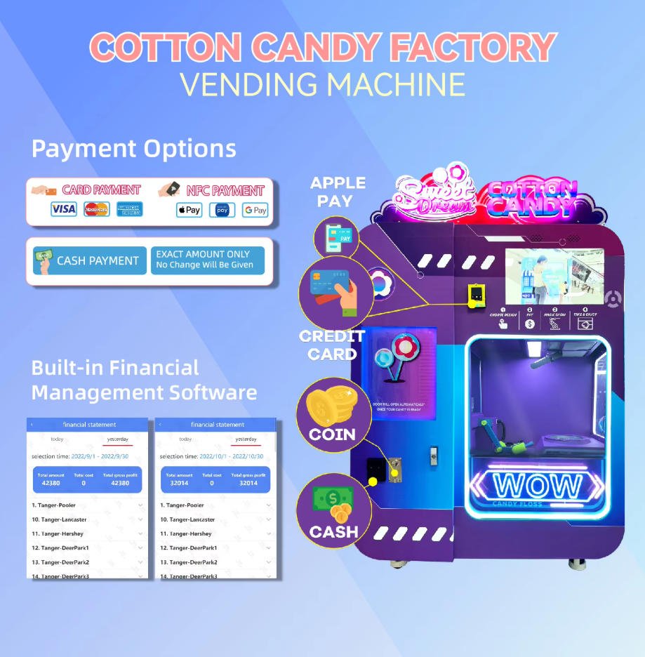 Innovative vending machine options for UK market