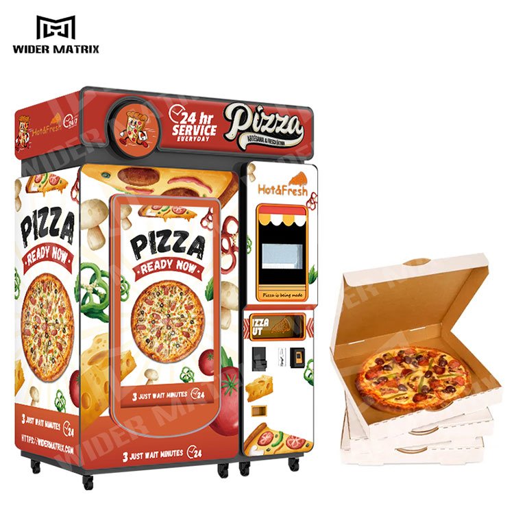 Pizza vending machine profitability analysis showing revenue streams