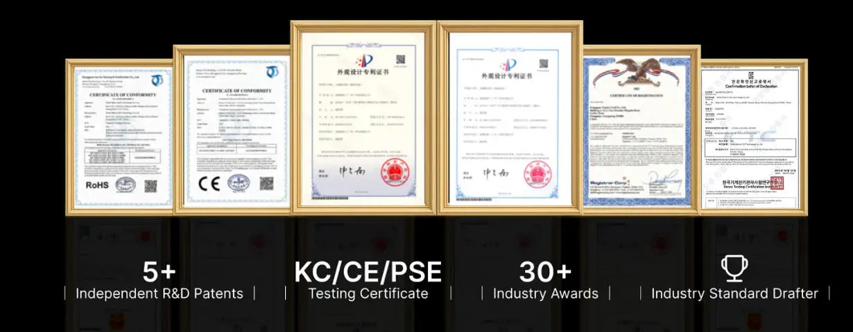 Scrutinize Certifications