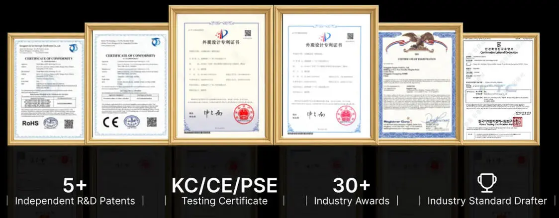 Certificaciones & Patentes