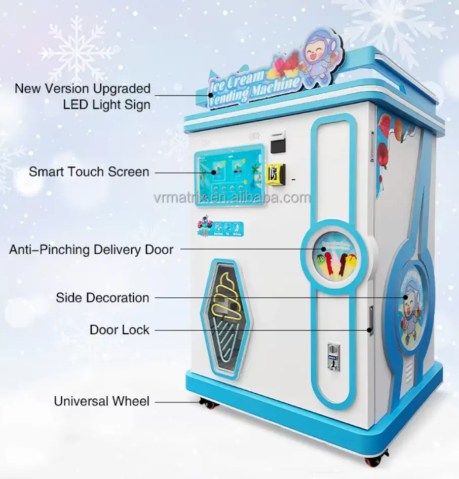 whether ice cream vending machines make money