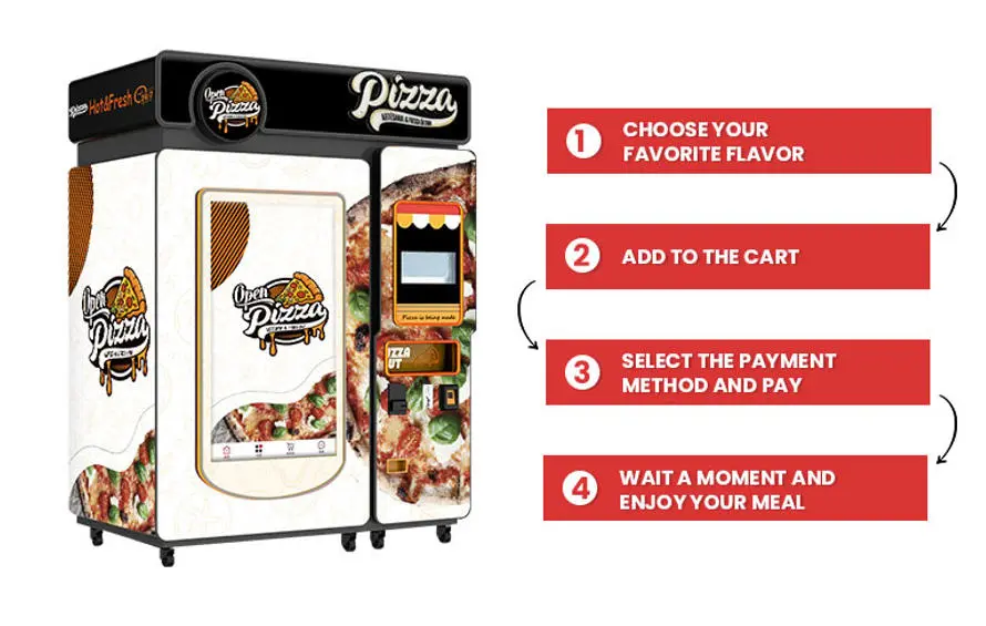 si las máquinas expendedoras inteligentes de pizza son una innovación rentable o un simple truco publicitario