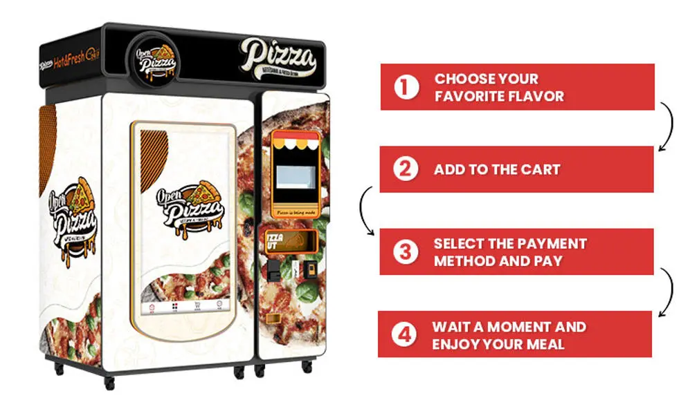 Торговые автоматы по продаже пиццы от Wider Matrix