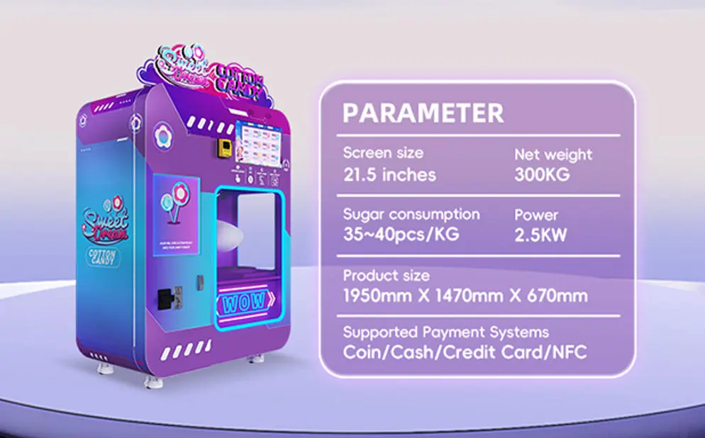 How Much Can You Make with a Cotton Candy Machine? A 2025 Profit Guide
