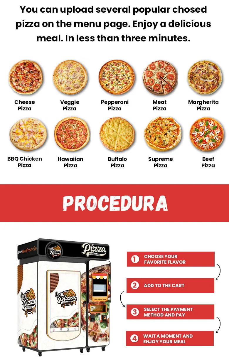 pizza vending machine suppliers in China against these essential criteria