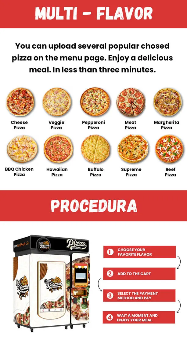 Pizza Vending Machine
