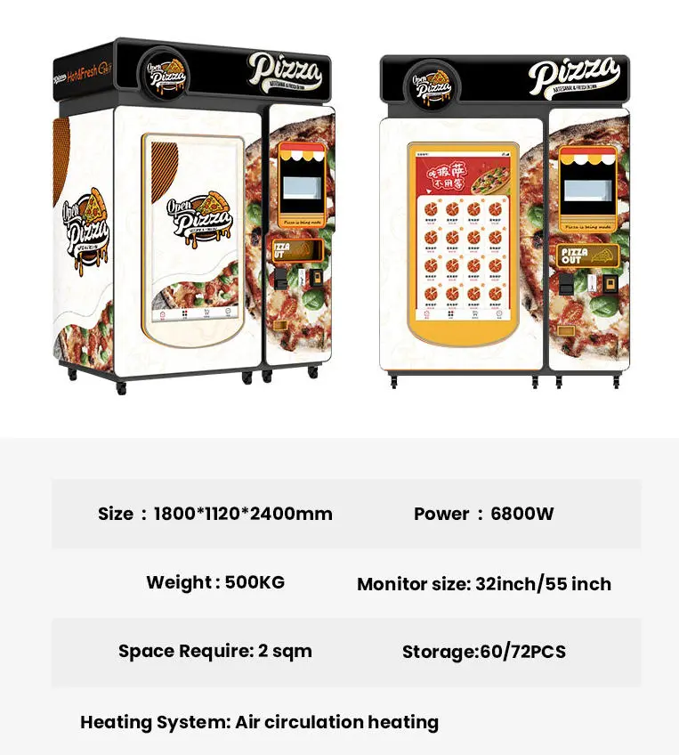 Acerca de la máquina expendedora de pizza