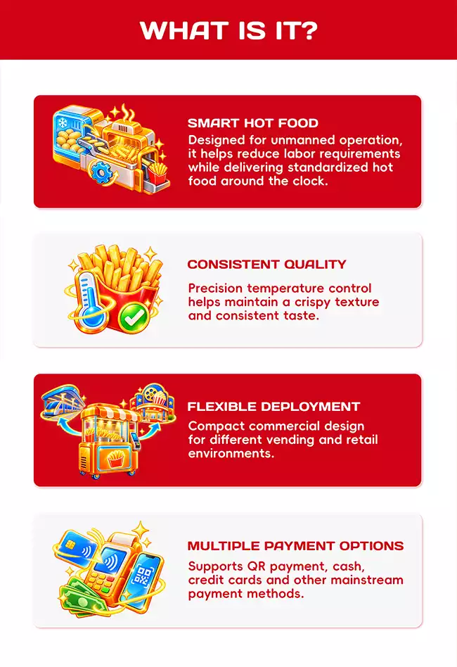 French Fry Vending Machine for Sale-2