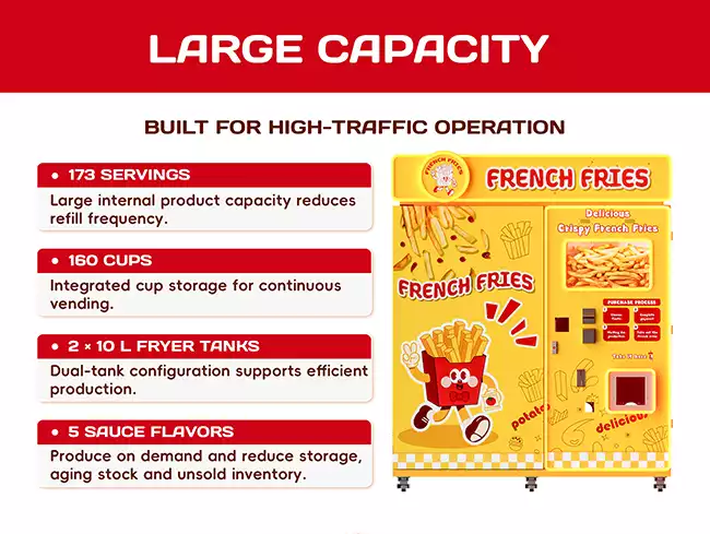 French Fry Vending Machine WM888 -1